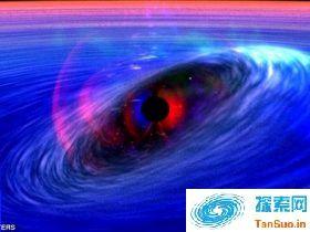 光学射线也能提供黑洞活跃性的可靠观测数据