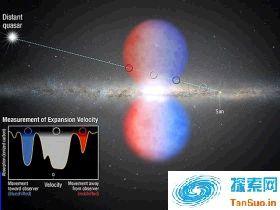 银河系中央巨大黑洞吹出时速320万公里的“气泡”