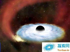 天文学家找到了测量黑洞质量的精确方法