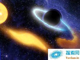 探秘奇异AGN天体 测黑洞周围时空影响