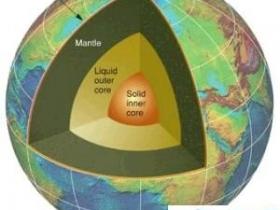 地球的核心(地心)有飞碟基地？地心之谜
