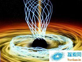 银河系中央黑洞Sgr A *周围发现强大磁场