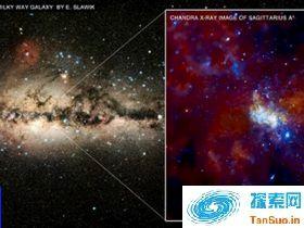 钱德拉X射线空间望远镜探测到银河系中心存在的超大质量巨型黑洞