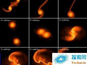 超级黑洞源自宇宙最早期星系碰撞