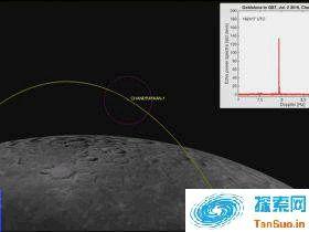 NASA利用雷达找回一颗失联七年多的印度月球探测器