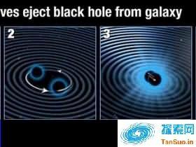 80亿光年外流浪黑洞或在星系合并时被踢出