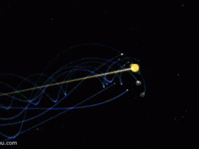 高速飞行的太阳系,太阳风的“发型”为何不乱?