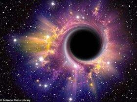 科学家首次利用类星体进行重子声波振荡测量