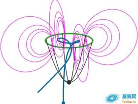 科学家计划对系外行星播种生命:太空旅行长达1.2万年