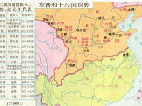 五胡十六国中的“五胡”指的是什么?他们的结局是什么?