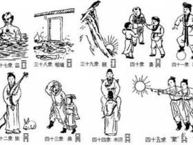 千古预言奇书《推背图》,60个预言,已成功预言43个