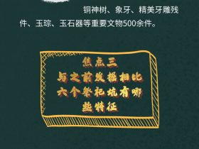 三星堆再惊天下!一图详解遗址发掘现场5大焦点