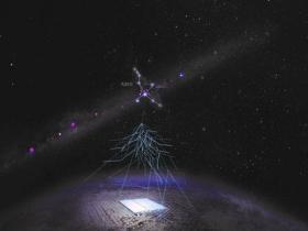 1400万亿电子伏中国科学家观察到迄今为止最高能量的光子