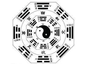 “一命二运三风水”踏勘风水的奇异事例 揭阴阳宅吉凶